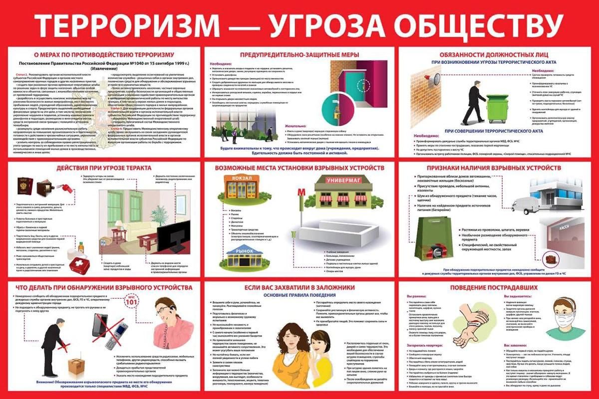 Терроризм - угроза обществу!.